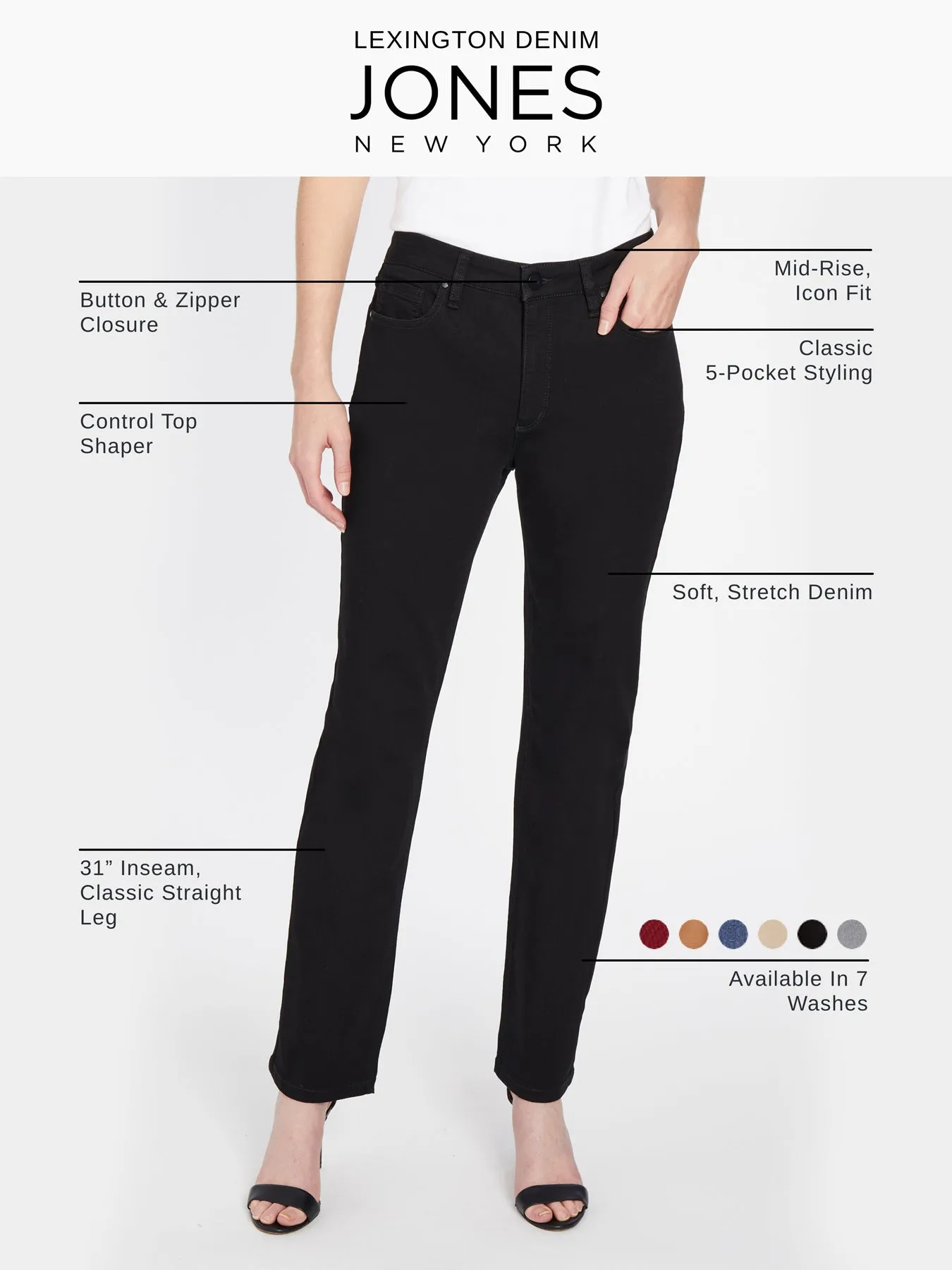 Lexington Straight Leg Jeans, Slater Wash